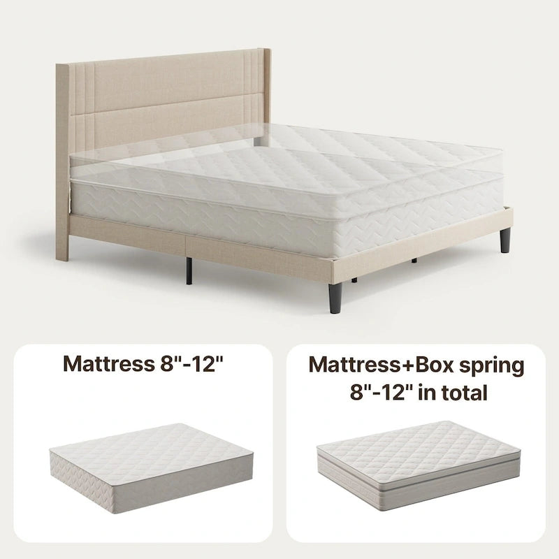 Twin/Full/Queen/King Bed Frame with Wingback Headboard, Upholstered Platform Bed-8