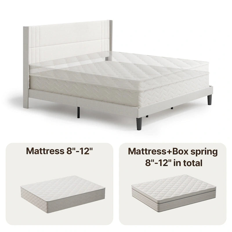 Twin/Full/Queen/King Bed Frame with Wingback Headboard, Upholstered Platform Bed-36